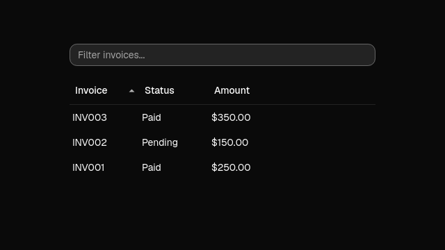 Static Data table preview from the Qt gallery